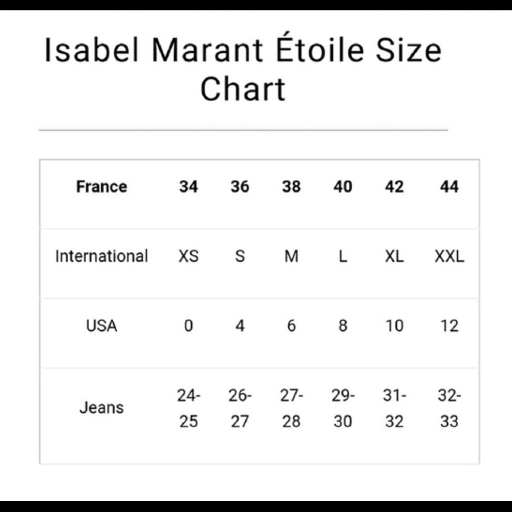 Isabel Marant Red IVO Zipper Corduroy Crop Pants - Picture 8 of 8
